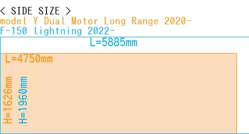 #model Y Dual Motor Long Range 2020- + F-150 lightning 2022-